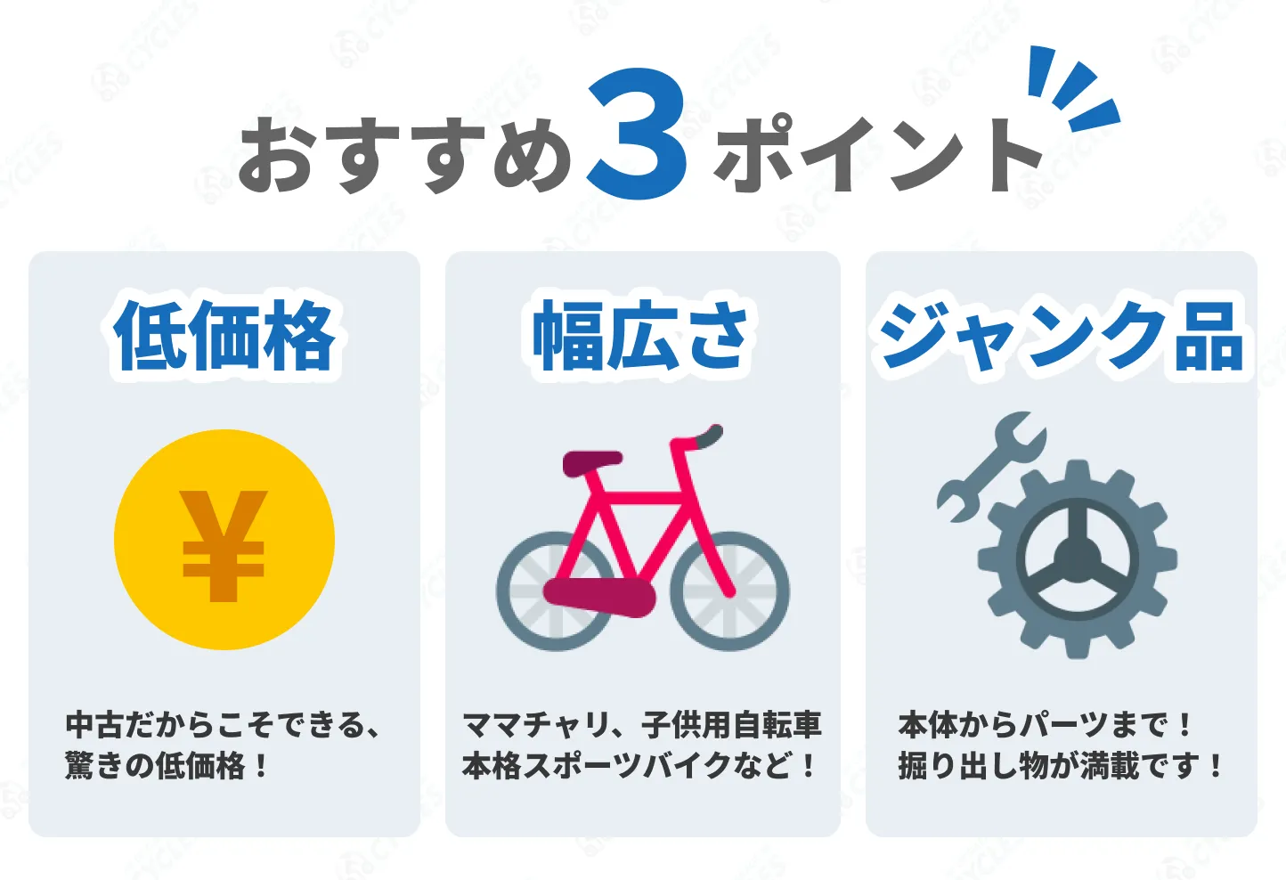 アップガレージサイクルズの3つの強み「低価格」「幅広さ」「ジャンク品」